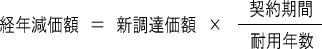 �o�N�����z�v�Z��