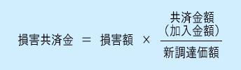 ���Q���ϋ��̎Z�莮
